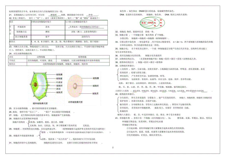 2014七年级上生物知识点总结(最终稿)_第2页