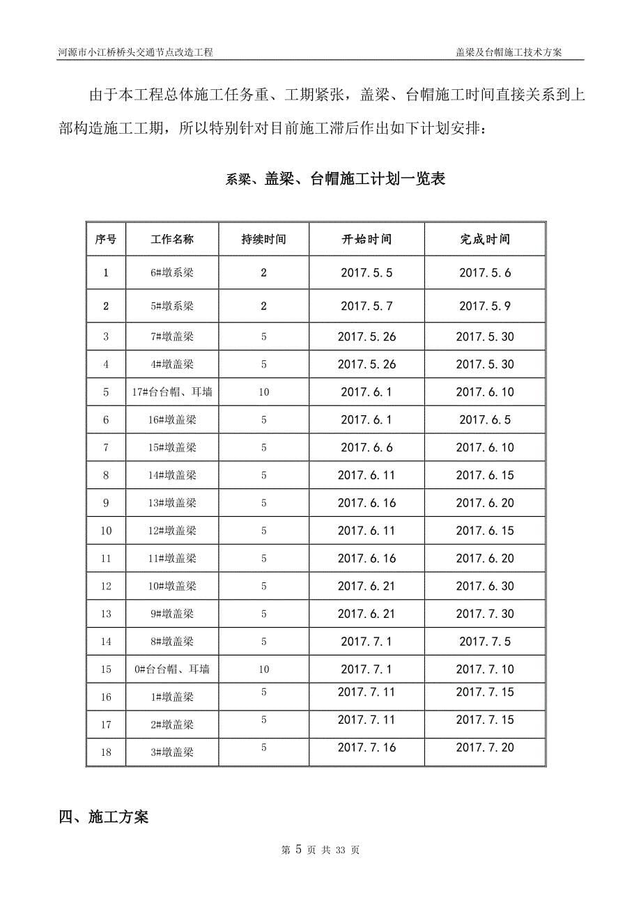 河源市小江桥桥头交通节点改造工程盖梁及台帽施工_第5页