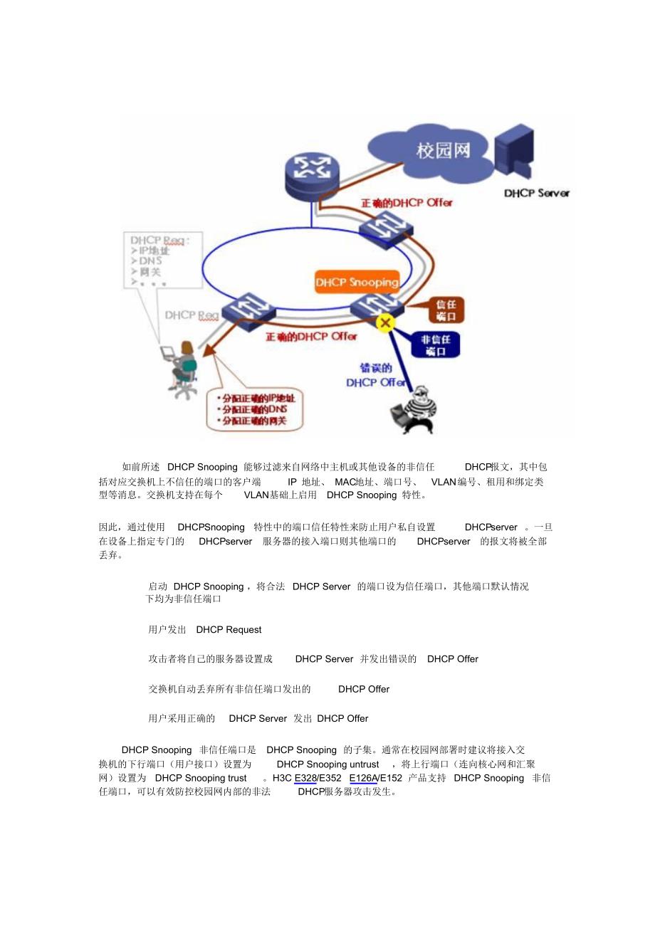 非法DHCP服务器攻击的防御_第2页