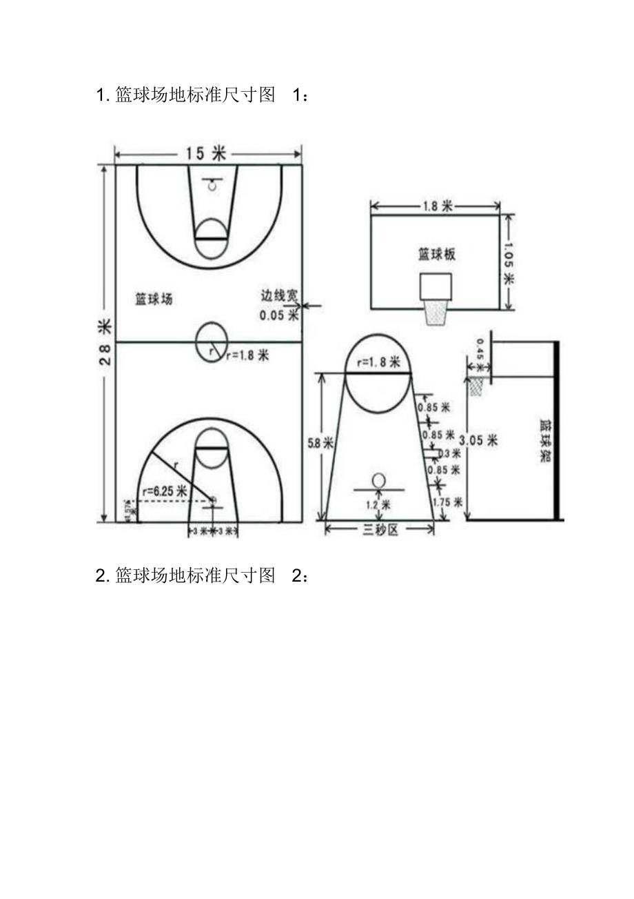 篮球场地标准尺寸(图示)_第1页