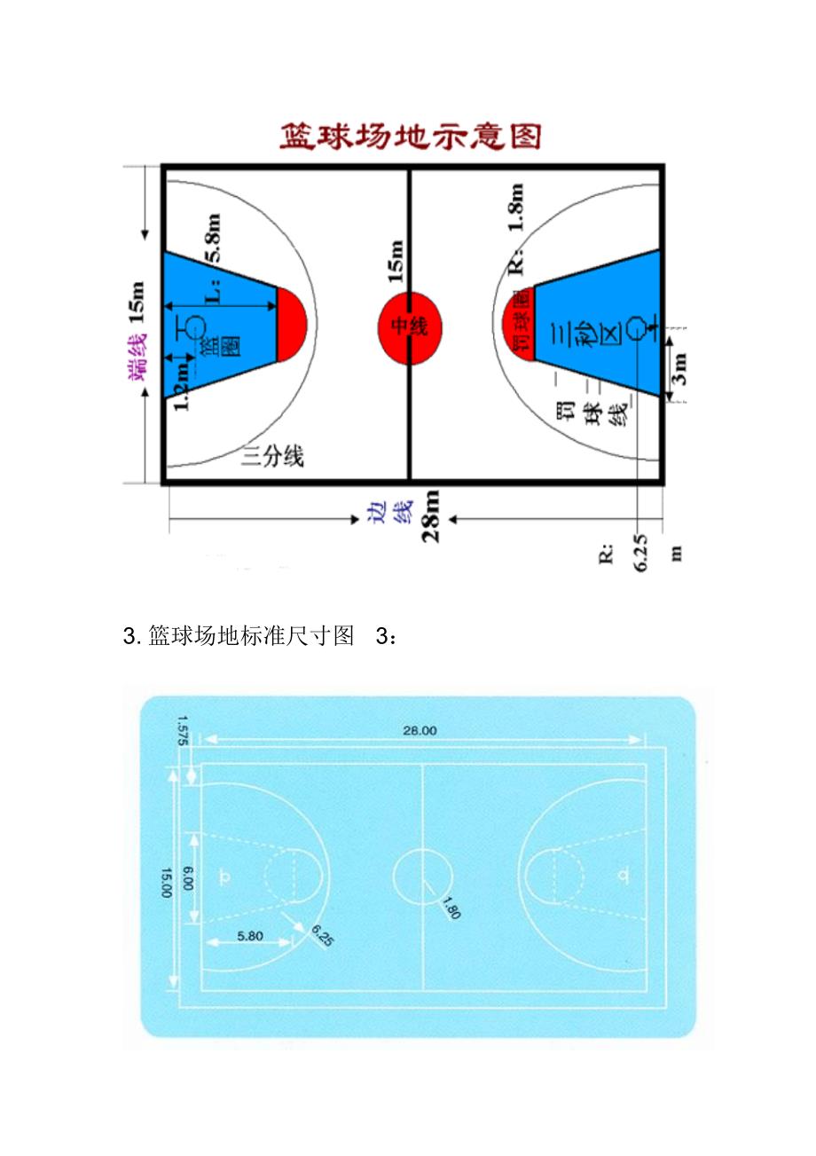 篮球场地标准尺寸(图示)_第2页