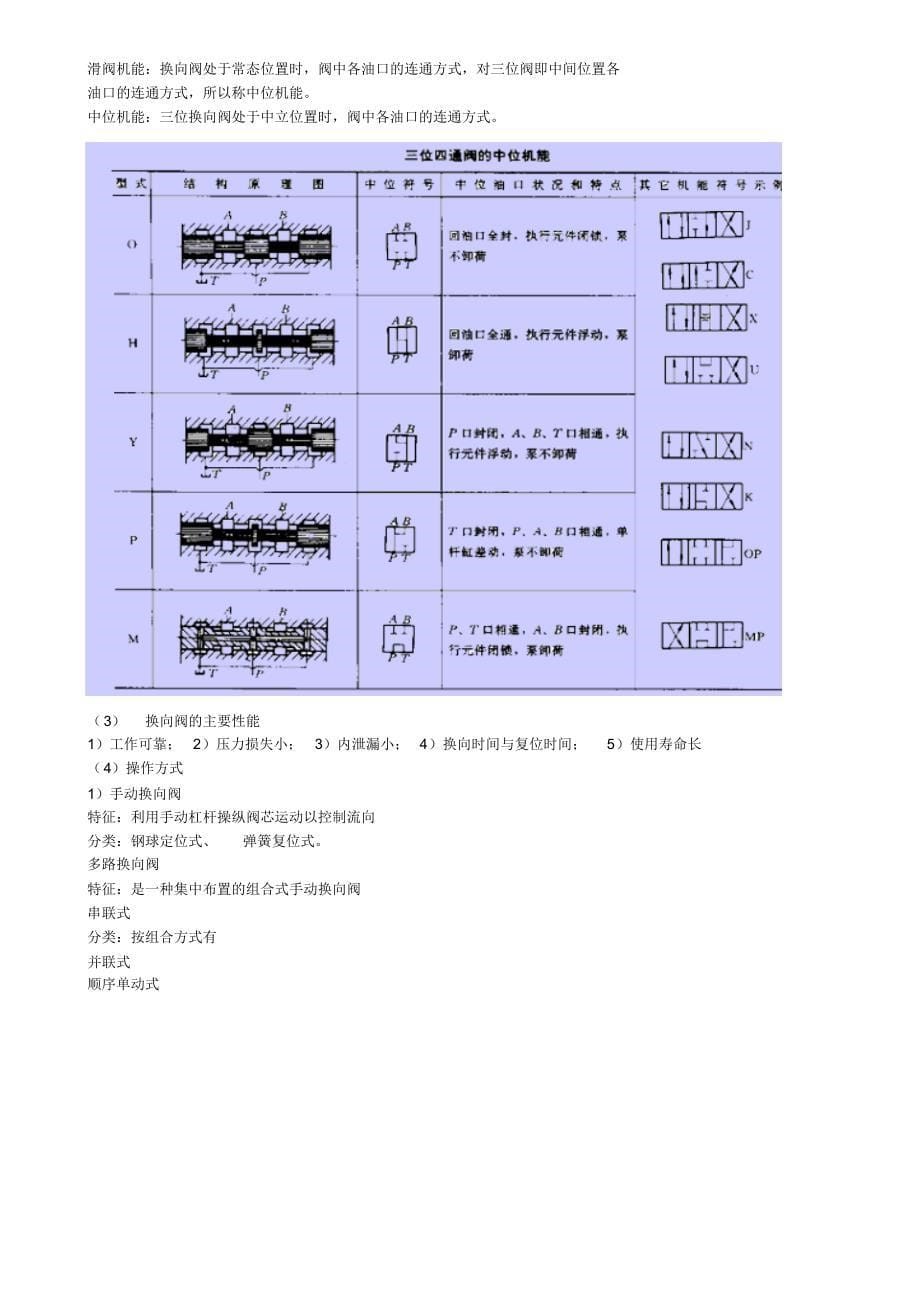 三位四通与三位五通换向阀在结构上有什么区别如何区别_第5页