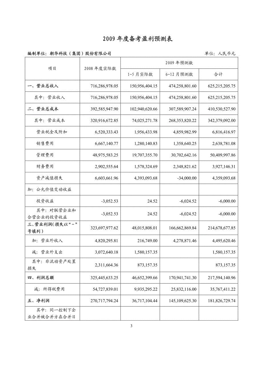 朝华科技（集团）股份有限公司_第5页