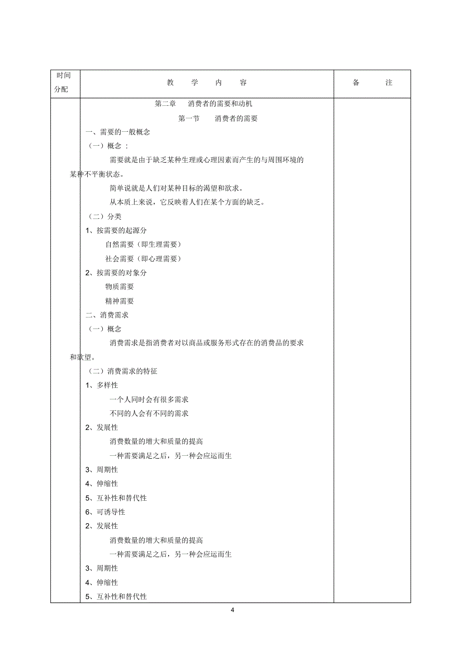 消费者行为学教案2011-2_第4页