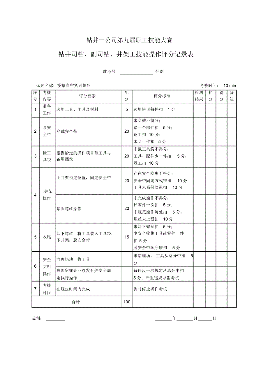 钻井司钻、副司钻、井架工技能操作项目_第3页