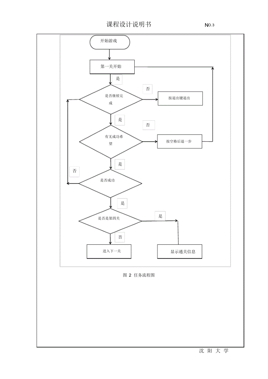 Java课程设计推箱子游戏_第3页