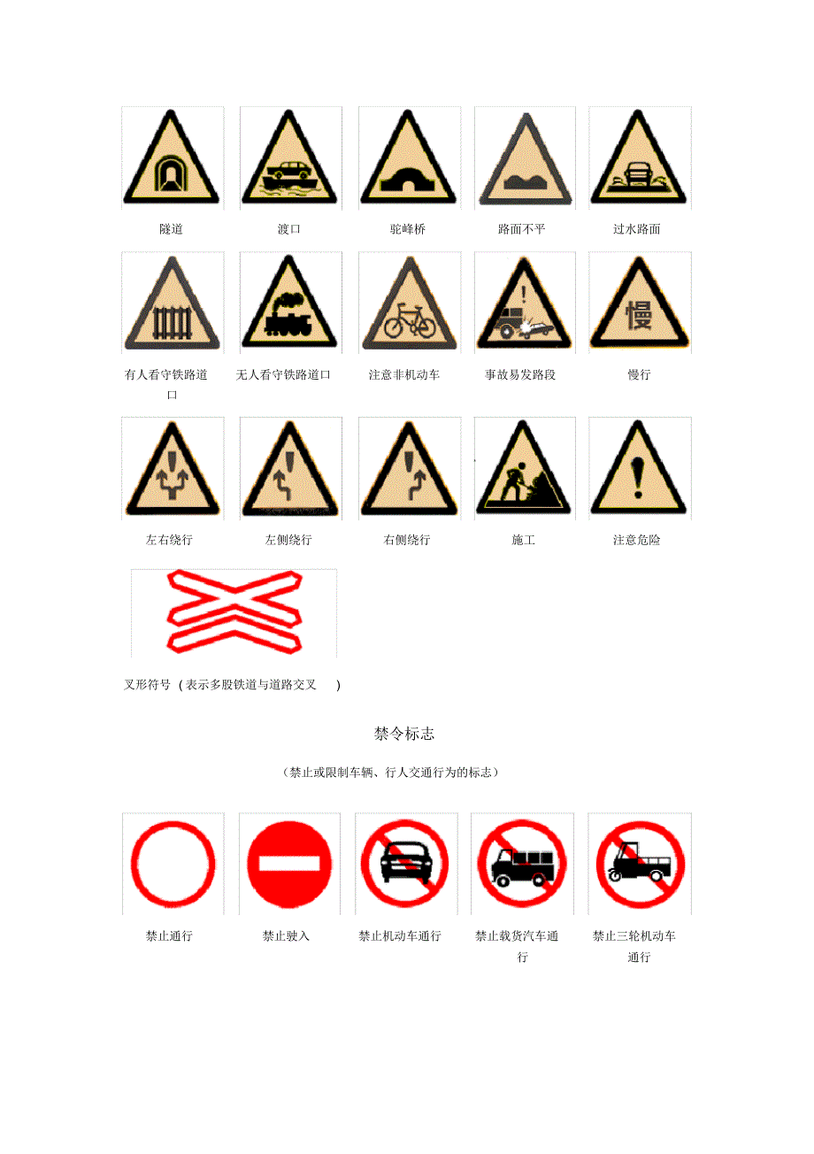 交通警示标志大全_第2页