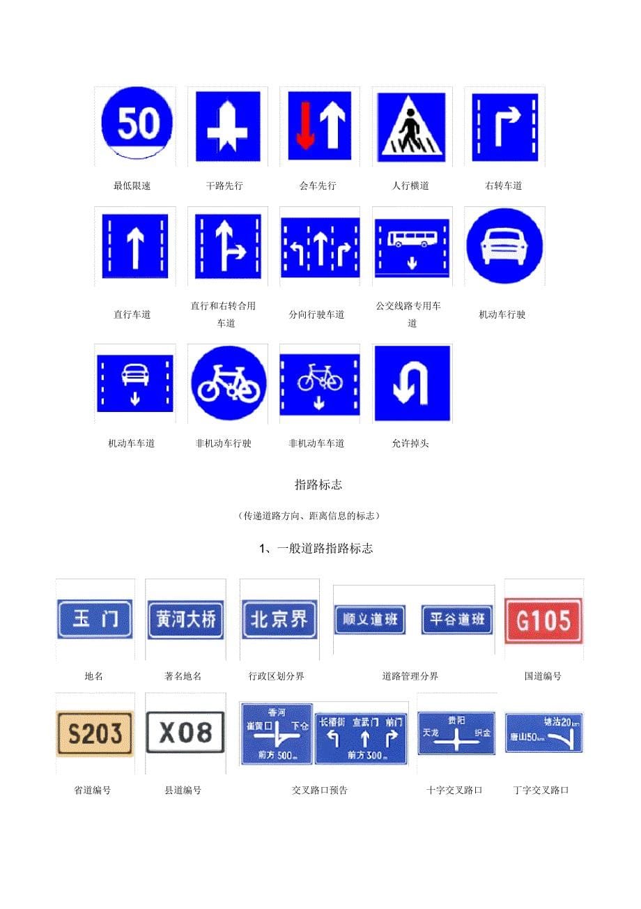 交通警示标志大全_第5页