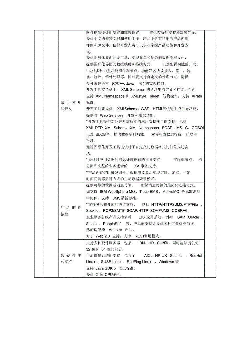 系统软件技术要求_第2页