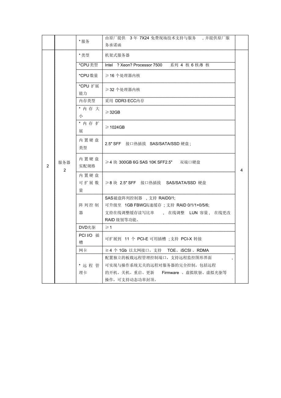 系统软件技术要求_第5页