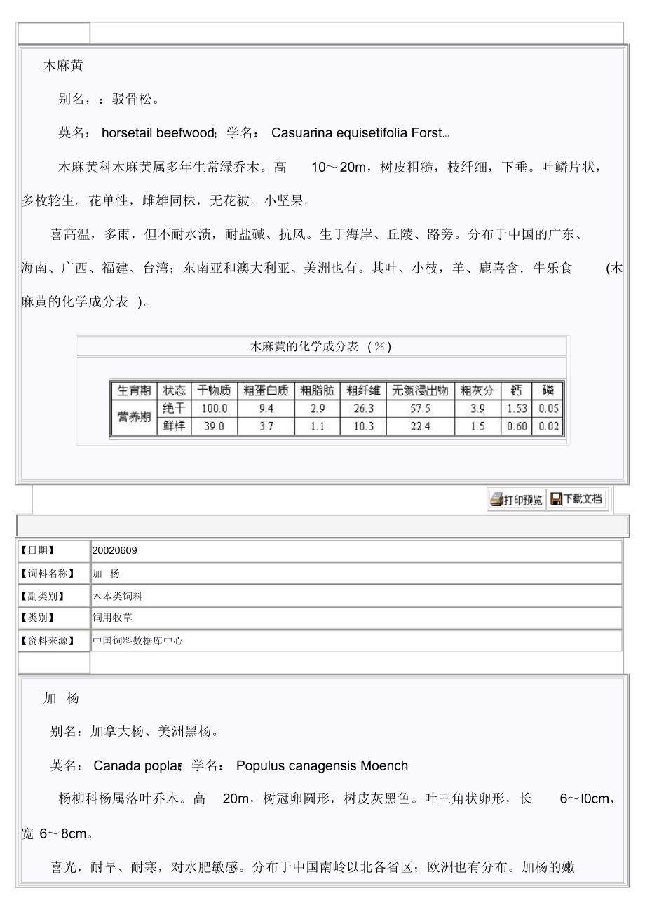 各种植物营养成份_第2页