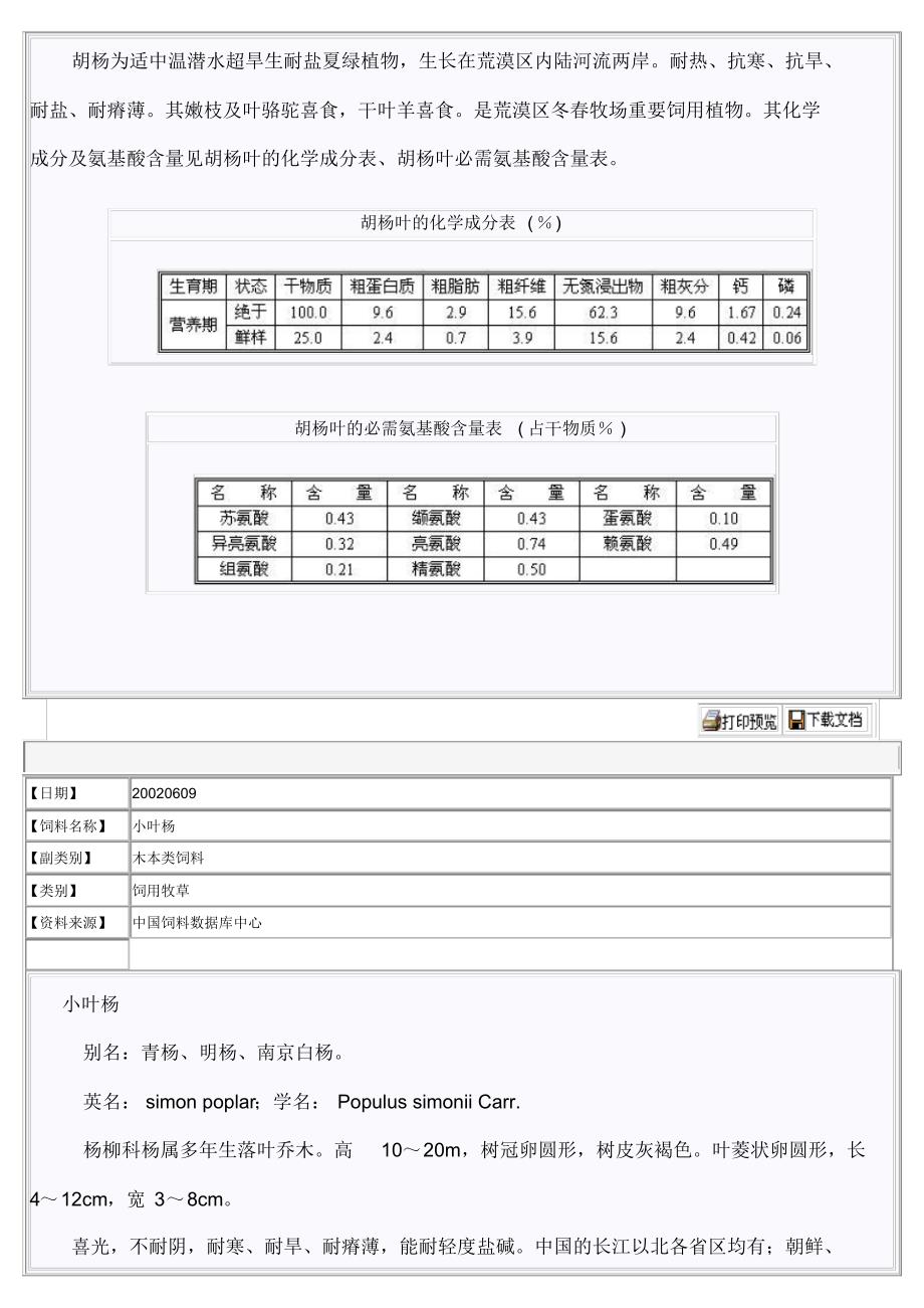 各种植物营养成份_第4页