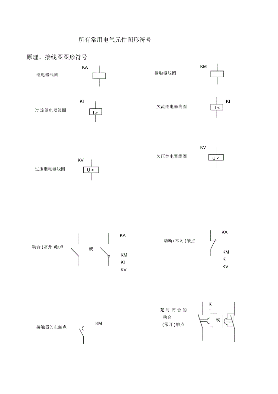 所有常用电气元件图形符号_第1页