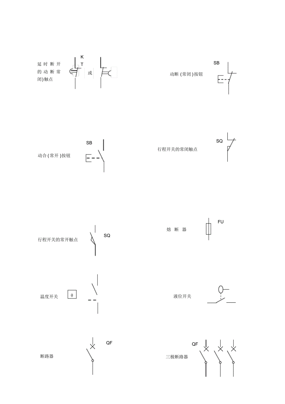 所有常用电气元件图形符号_第2页