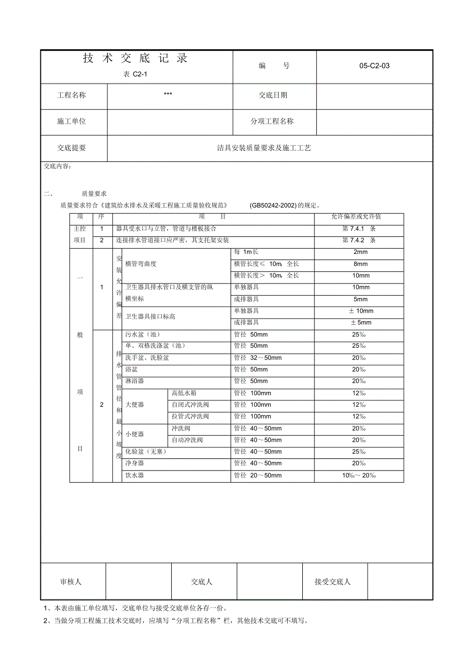 卫生洁具安装技术交底,真的很有用哦_第3页