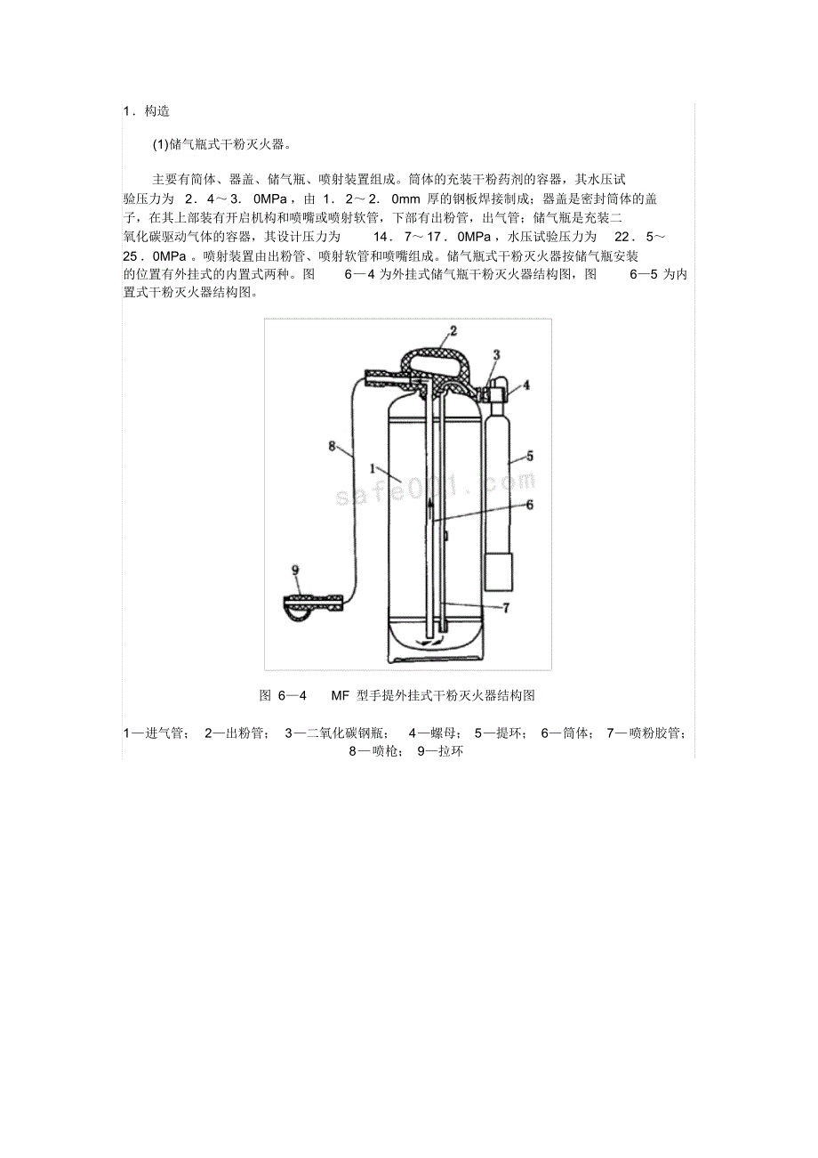 灭火器结构示意图_第1页