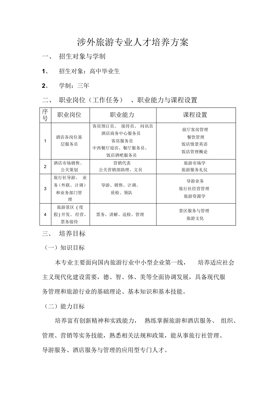 涉外旅游专业人才培养方案(2012)_第1页