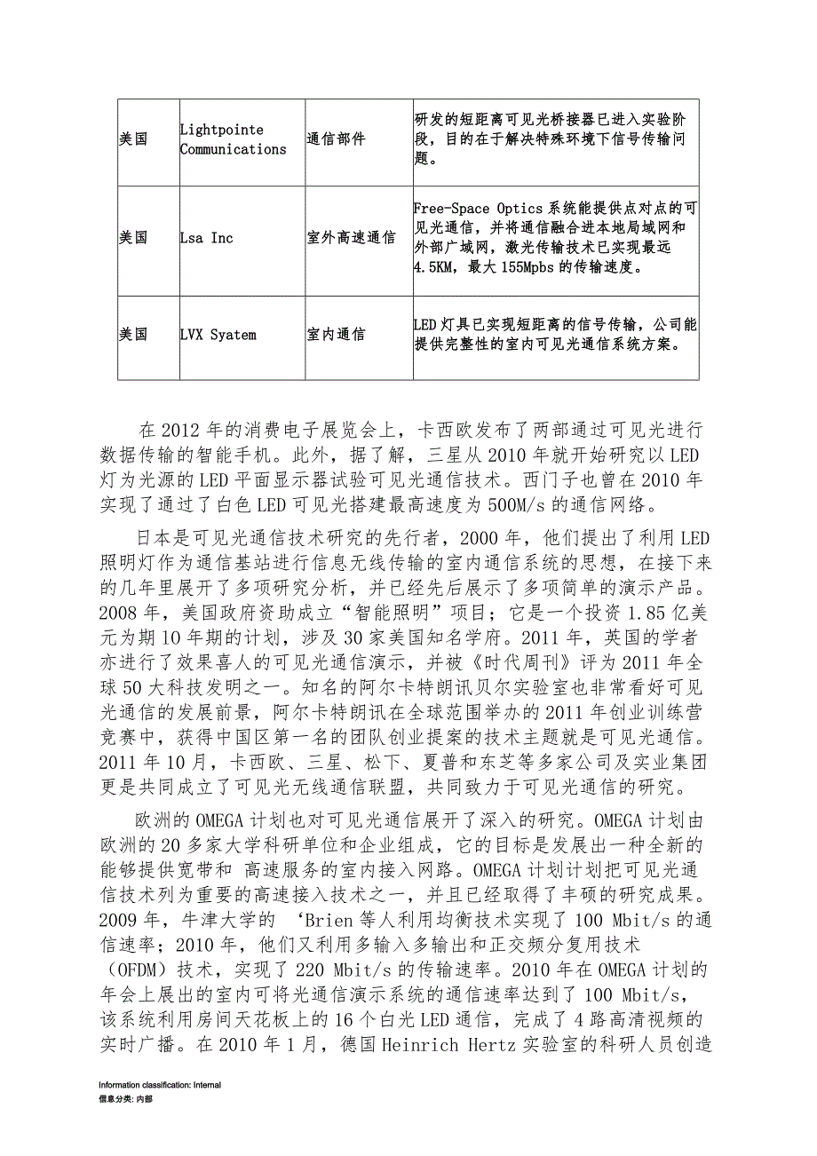 浦东新区发展可见光通信产业的投资项目报告书_draft_第4页