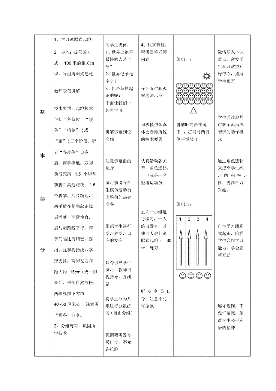 水平三《蹲踞式起跑》教学设计_第3页