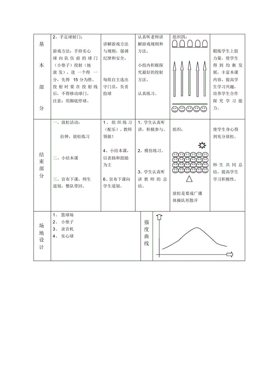 水平三《蹲踞式起跑》教学设计_第4页