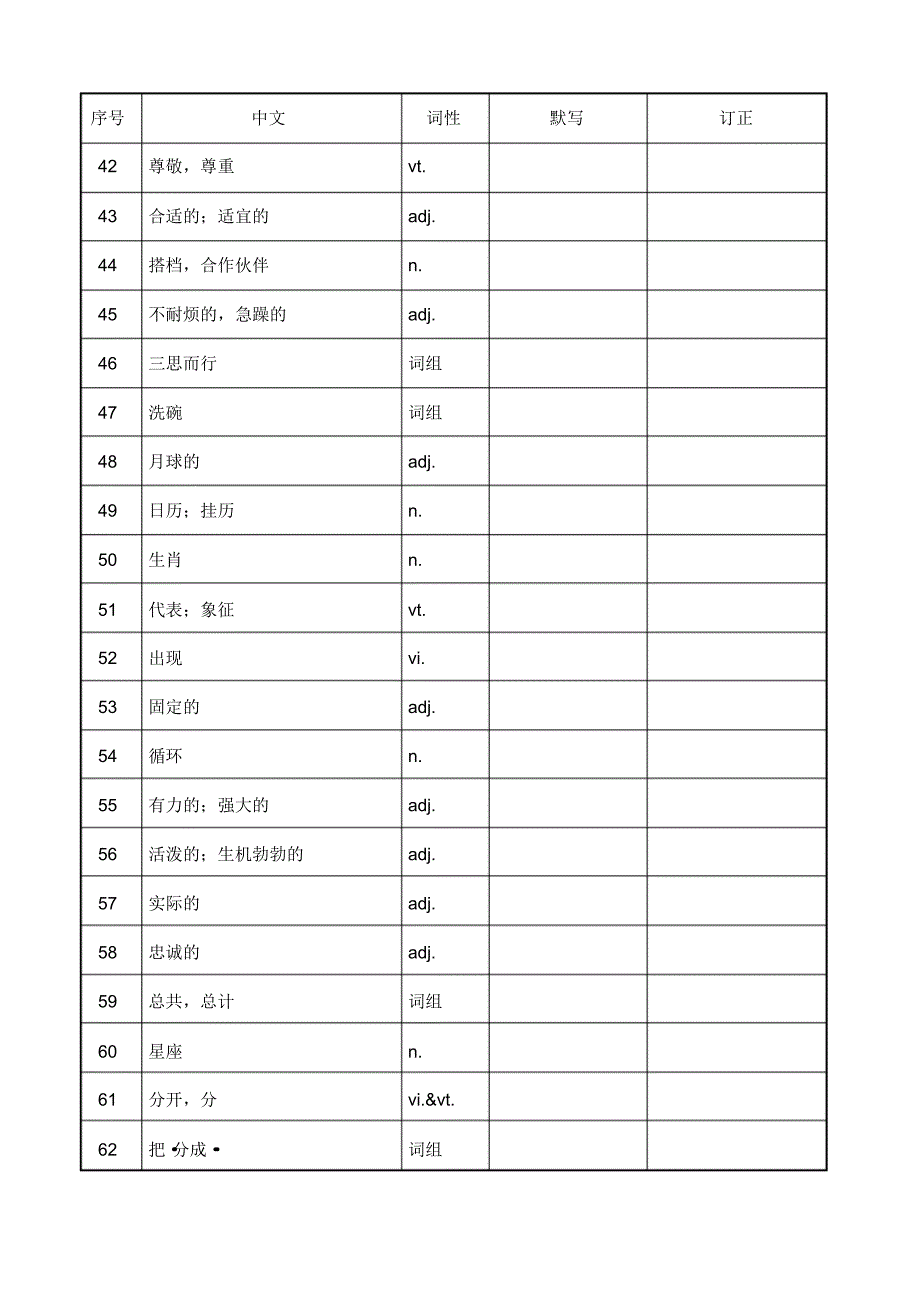 苏教版译林9A单词默写_第3页