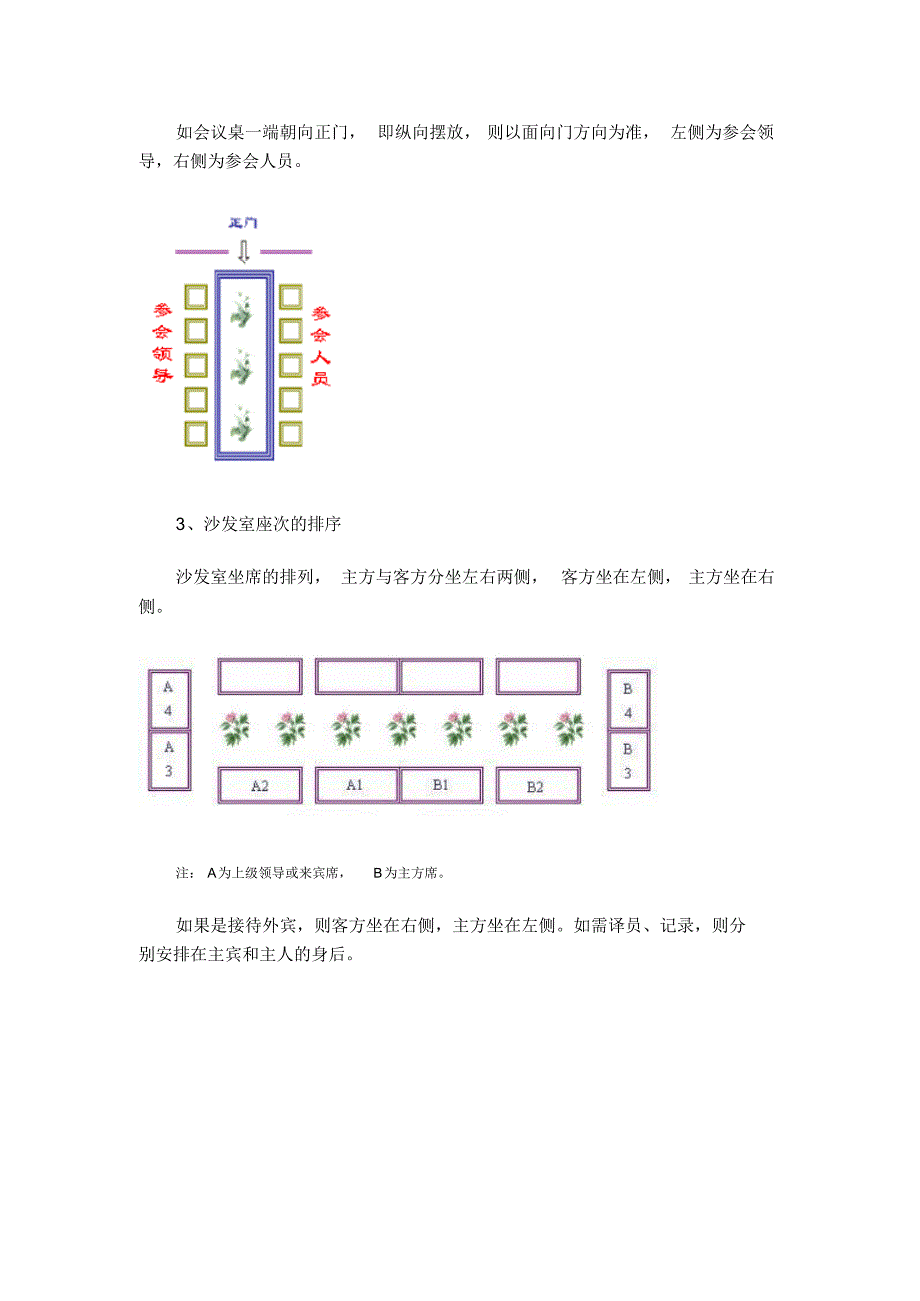 会议接待的座次排列_第3页