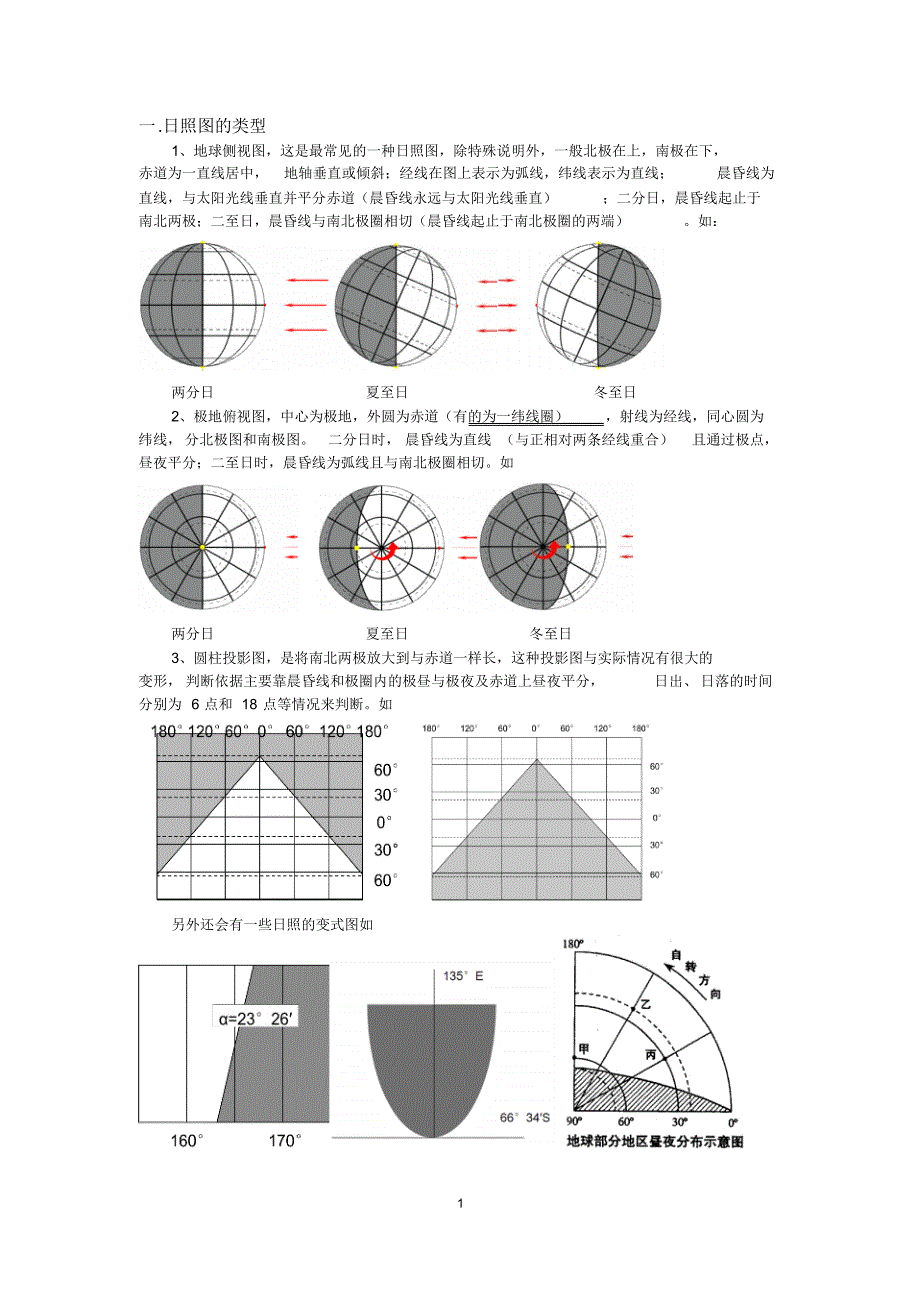 专题4地球的运动——光照图_第1页