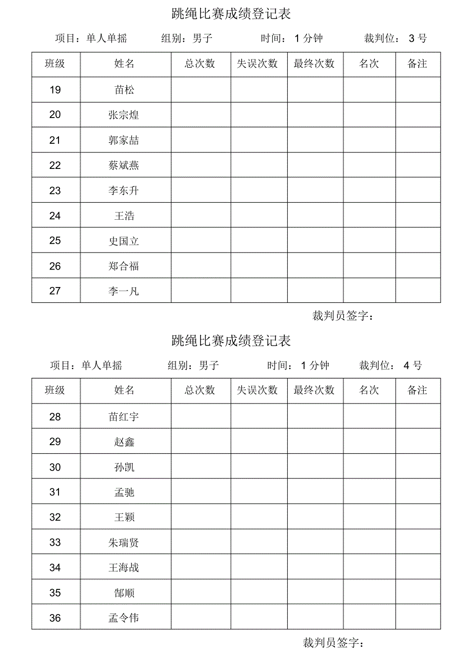 跳绳比赛成绩登记表_第2页