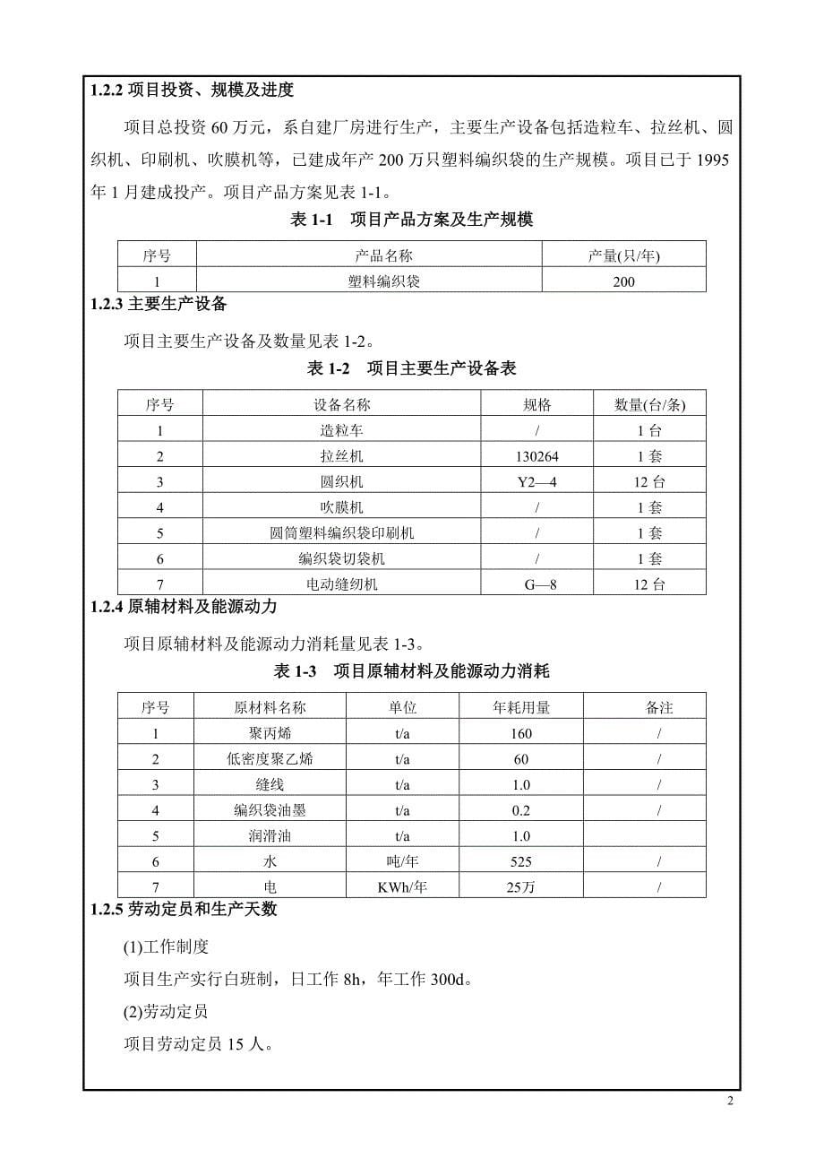 新建年产200万只编织袋厂项目环境影响报告书_第5页