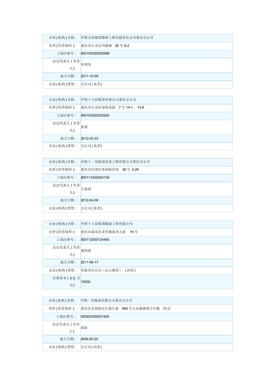 重庆注册的各中铁单位_第1页