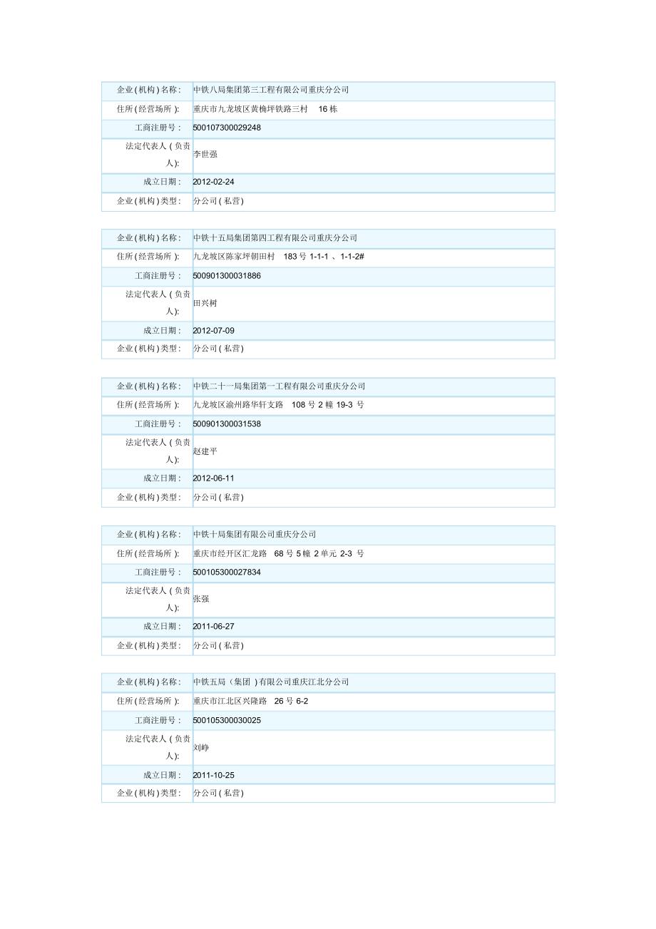 重庆注册的各中铁单位_第4页