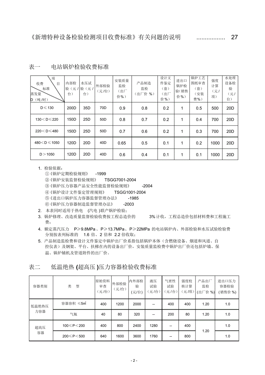 特种设备检验检测项目收费标准_第2页