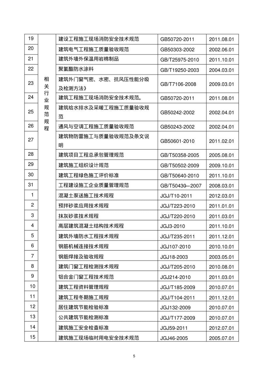 公安武警指挥中心技术标-_第5页