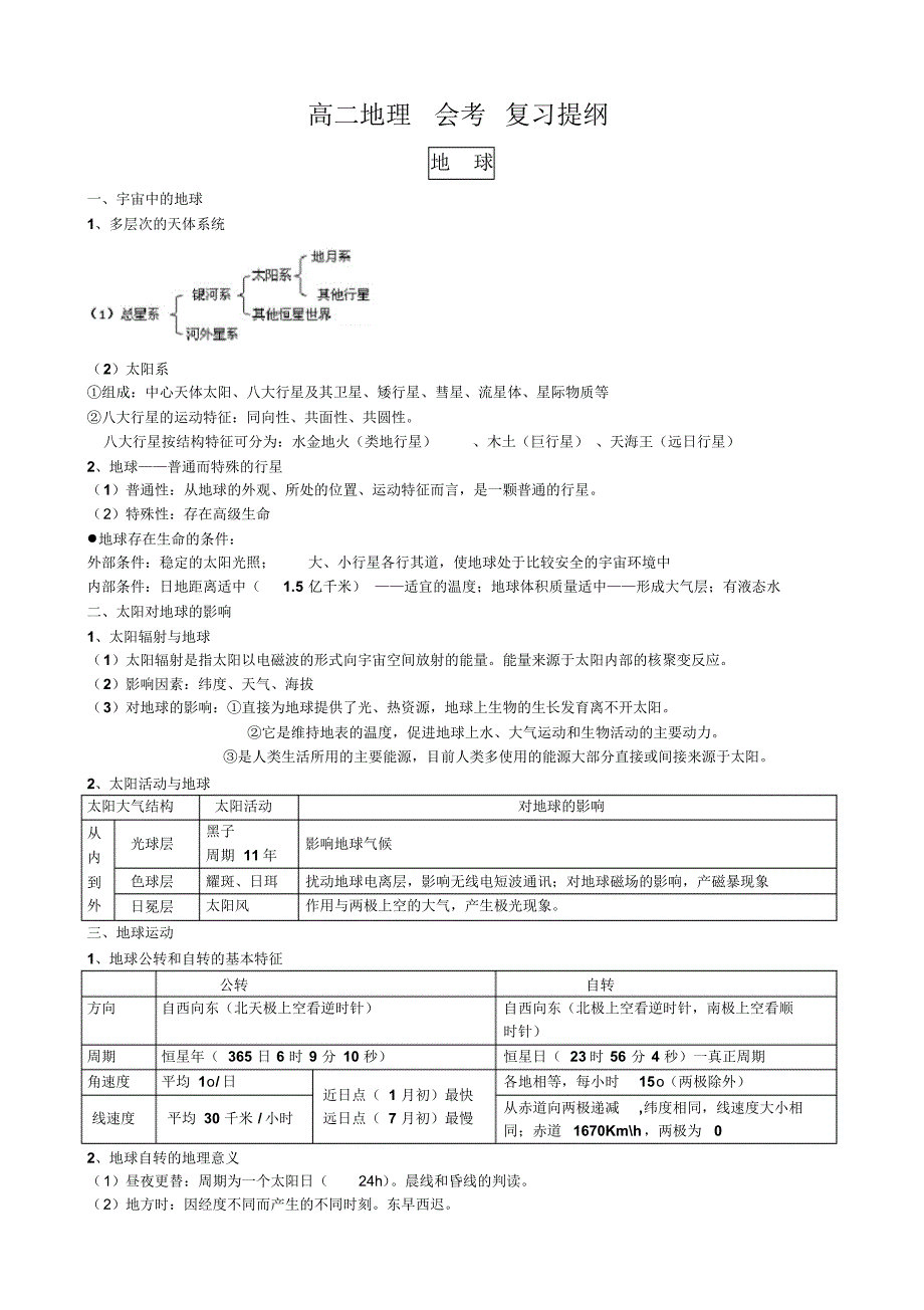 高二地理会考复习提纲_第1页