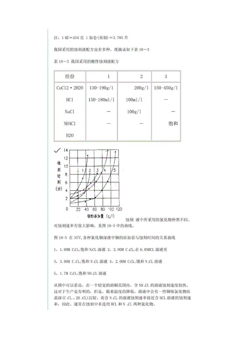 酸性氯化铜蚀刻液(20170824020707)_第3页