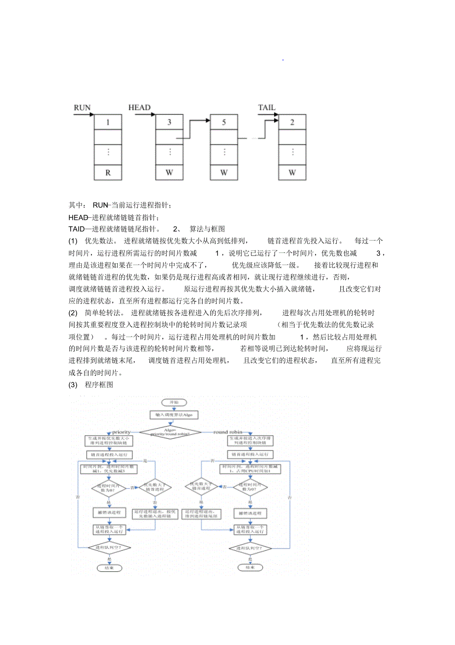 上海大学操作系统(二)实验报告(全)_第3页