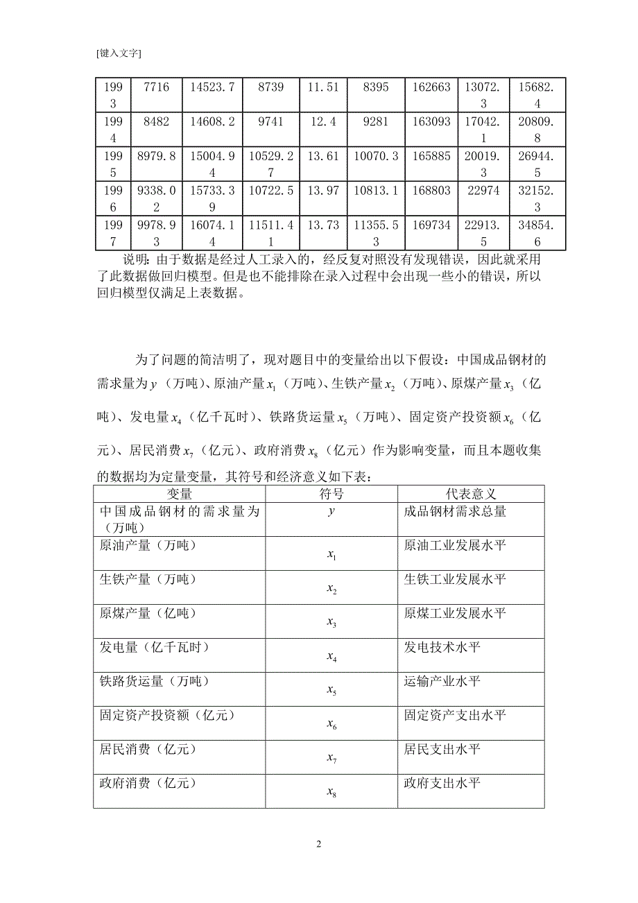 影响成品钢材需求量的回归分析--多元线性回归分析(Eviews论文)_第3页