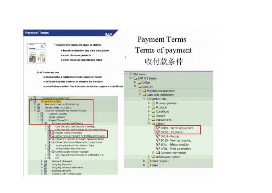 SAPPaymentTerms收付款条件及设定详解_第2页