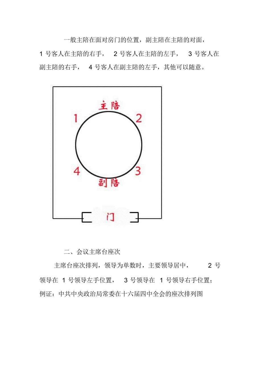 办公室人员必懂知识——会议、乘车、签字、用餐、入电梯、合影领导座次安排_第4页