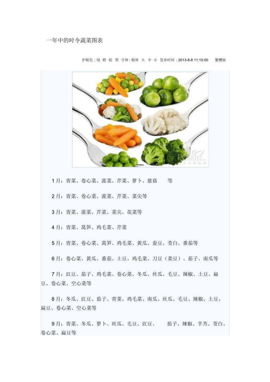 一年中的时令蔬菜图表_第1页