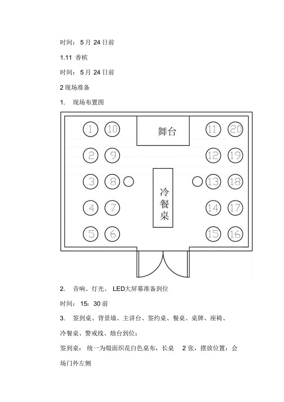 招商说明会方案流程_第3页