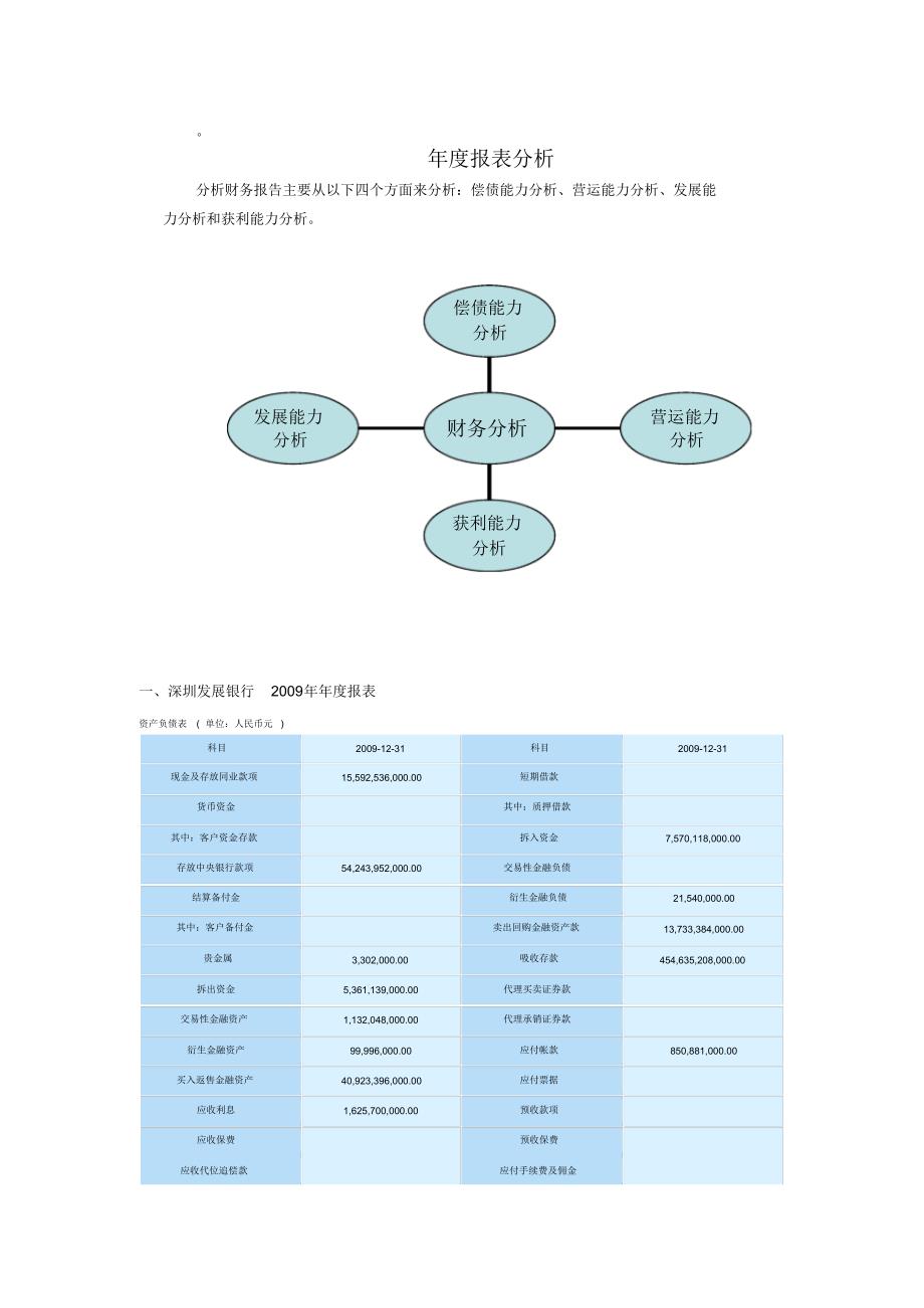 深圳发展银行财务分析_第1页