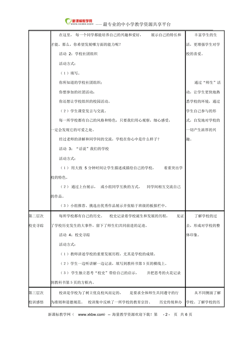 思想品德：第一课《走进中学》教案(教科版七年级上)_第2页