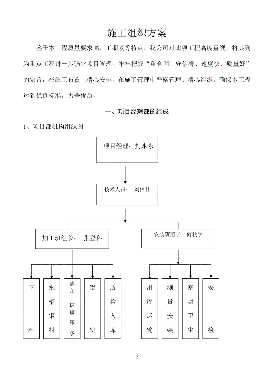 塑钢门窗施工组织设计(方案)_第3页