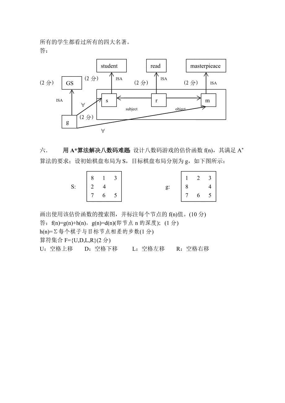 人工智能期末考试卷(1)评分标准及标准答案_第5页