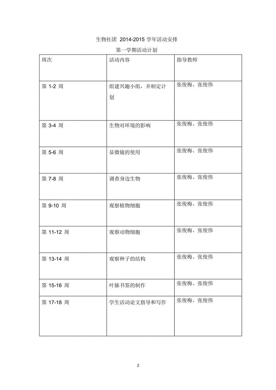 生物组活动记录(20170820034838)_第2页