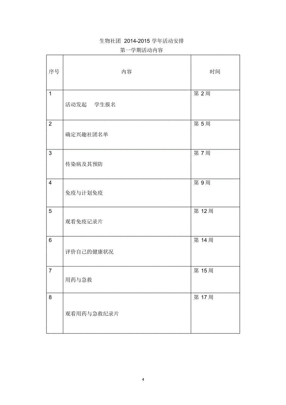 生物组活动记录(20170820034838)_第4页