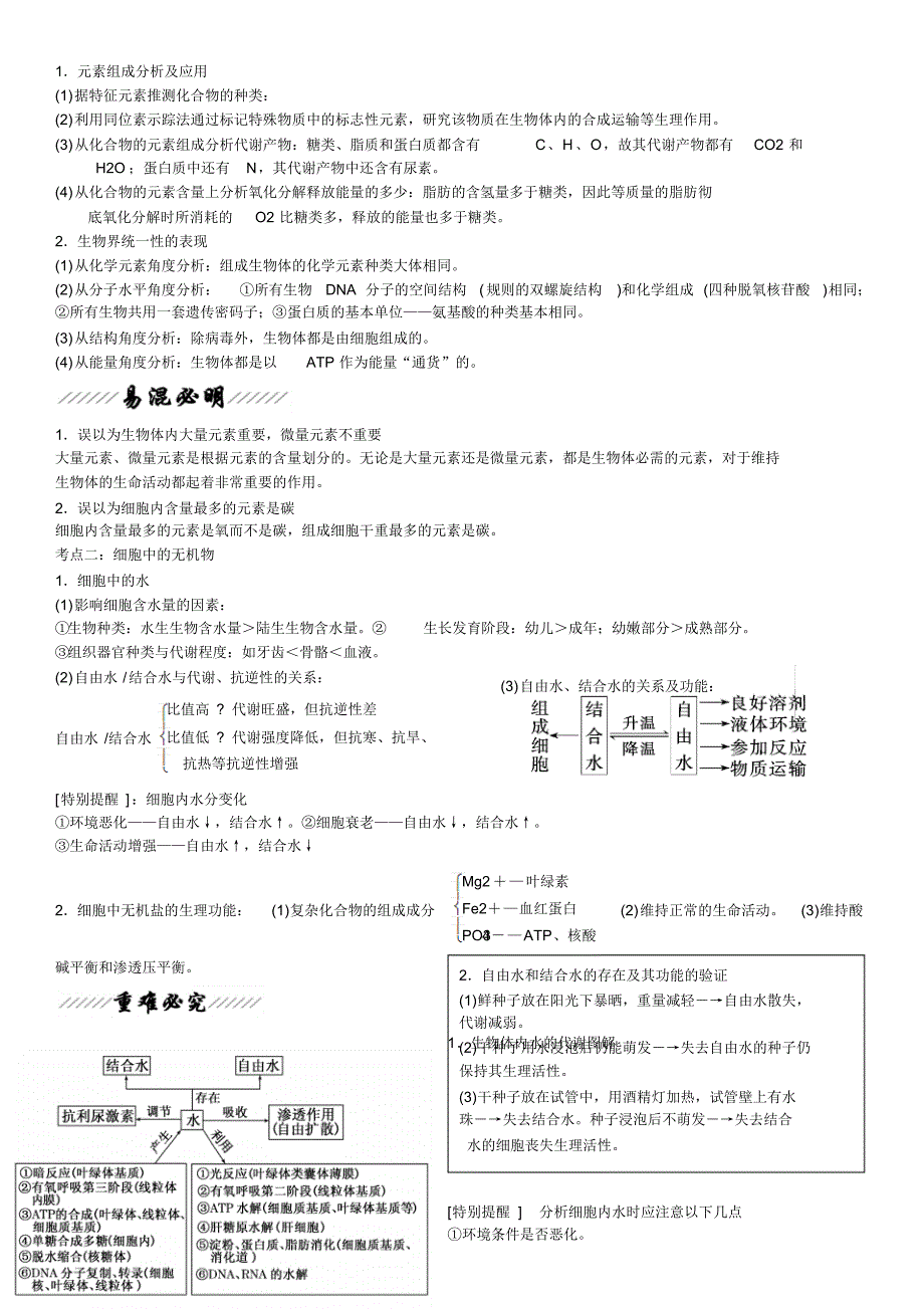 第二章第一节细胞中的元素和化合物知识点梳理_第2页