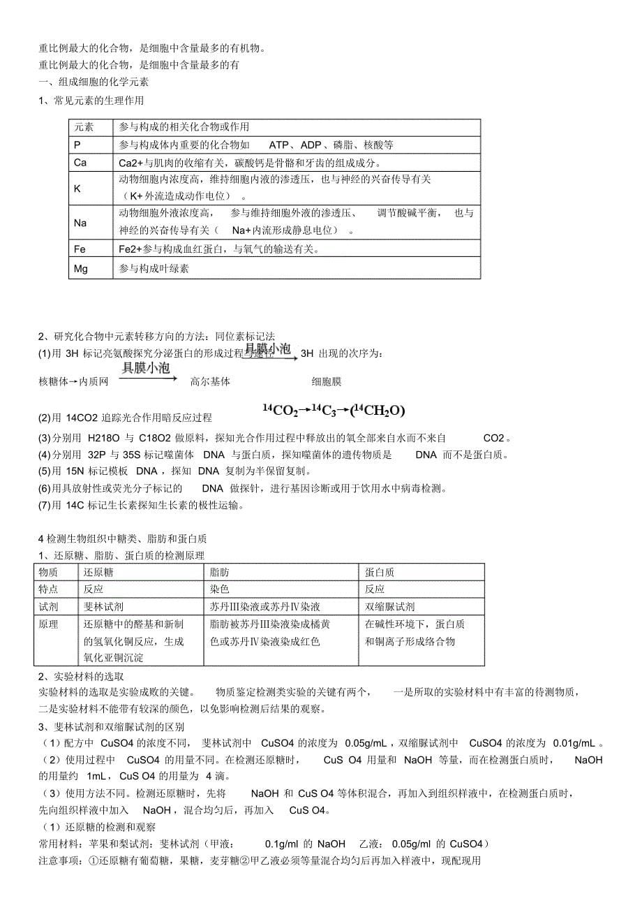 第二章第一节细胞中的元素和化合物知识点梳理_第5页