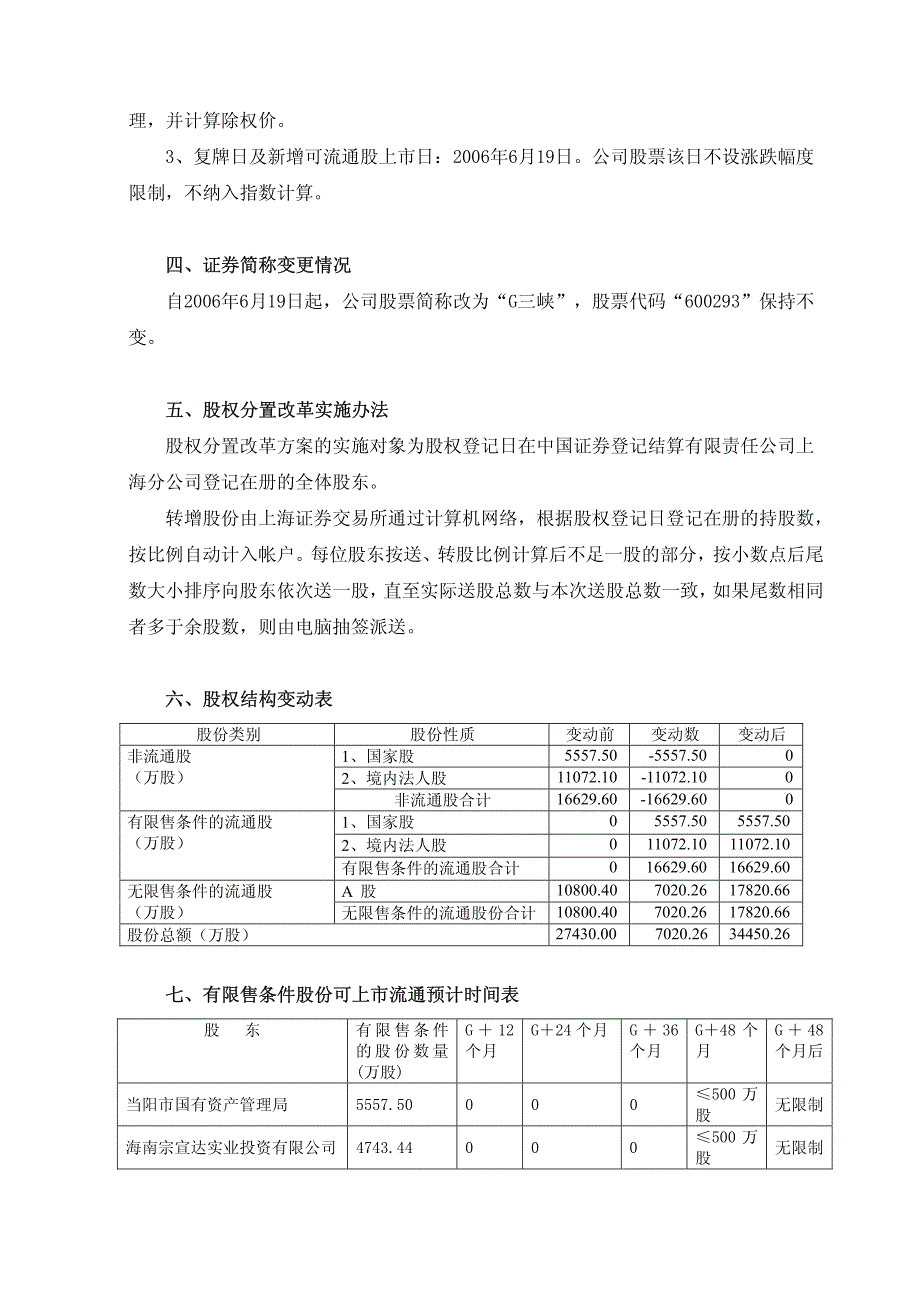 湖北三峡新型建材股份有限公司股权分置改革方案实施公告_第4页